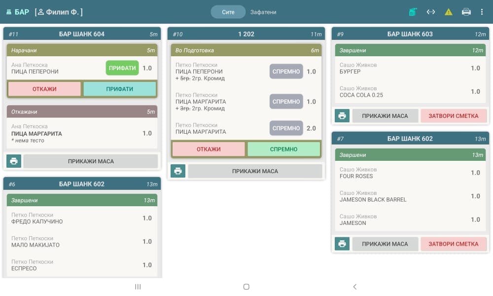 Receipts and orders overview
